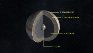 jupiter-gas-planet-core-structure